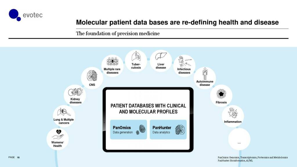 evotec - Molecular patient data bases are re-defining health and disease (06.06.2021) 