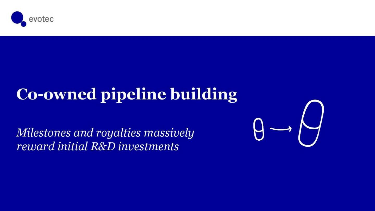 evotec - Co-owned pipeline building 