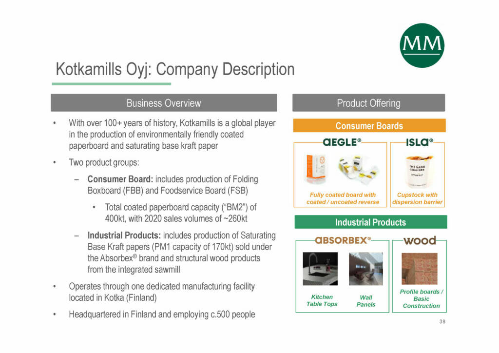 Mayr-Melnhof - Kotkamills Oyj: Company Description (07.06.2021) 