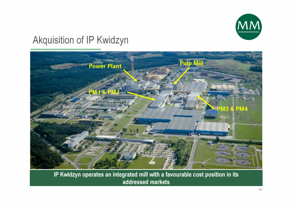 Mayr-Melnhof - Akquisition of IP Kwidzyn (07.06.2021) 