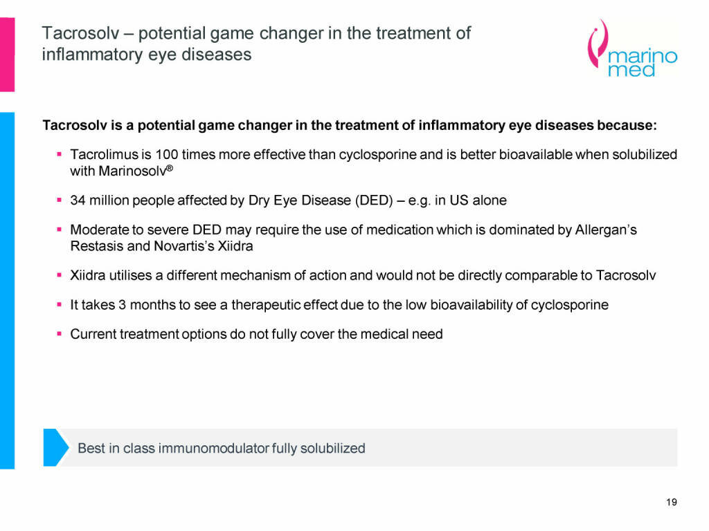 Marinomed - Tacrosolv – potential game changer in the treatment of inflammatory eye diseases  (08.06.2021) 