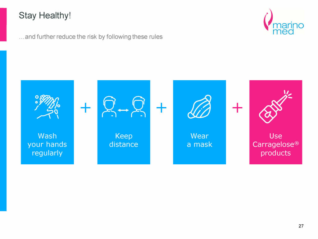 Marinomed - Stay Healthy! (08.06.2021) 