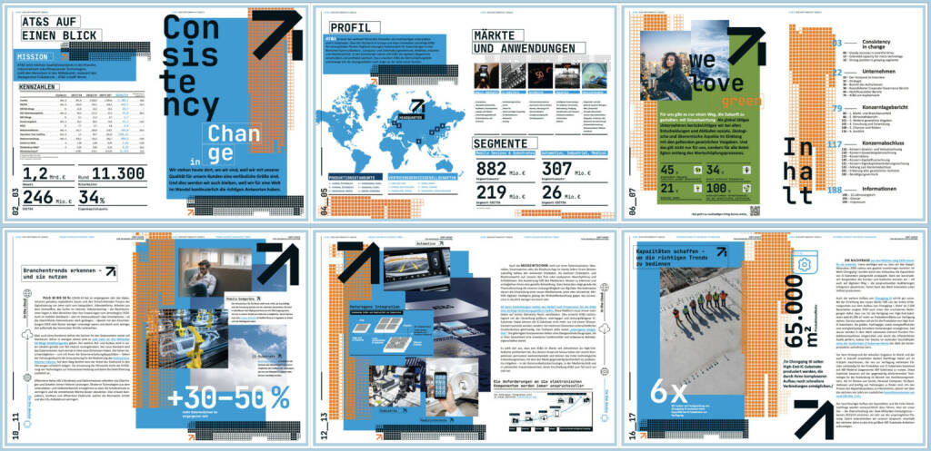 AT&S Geschäftsbericht 2020 - https://boerse-social.com/companyreports/2021/214487/ats_geschaftsbericht_2020 (10.06.2021) 