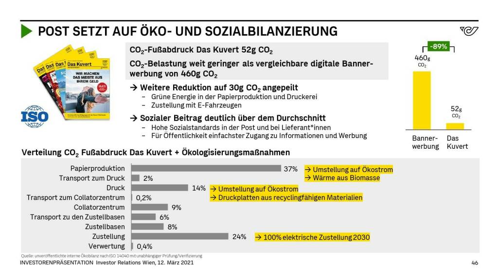 Österreichische Post - POST SETZT AUF ÖKO- UND SOZIALBILANZIERUNG (14.06.2021) 