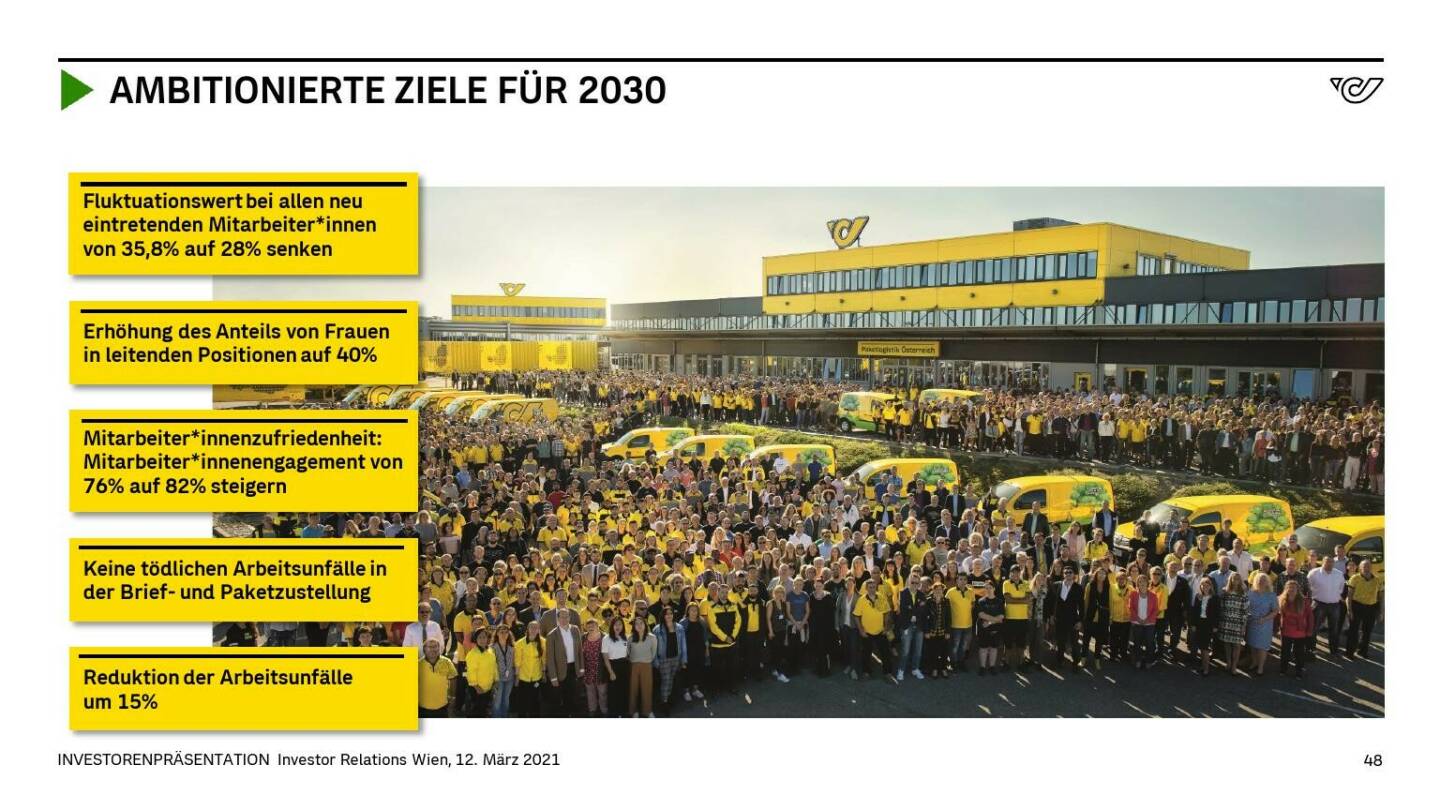 Österreichische Post - AMBITIONIERTE ZIELE FÜR 2030