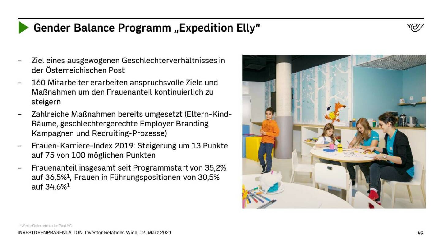 Österreichische Post - Gender Balance Programm „Expedition Elly“
