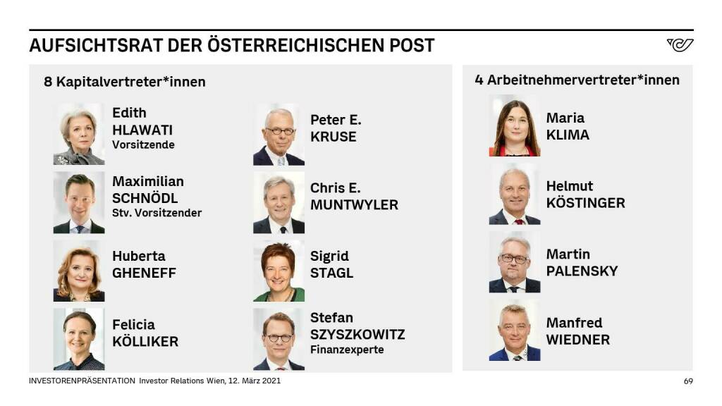 Österreichische Post - AUFSICHTSRAT DER ÖSTERREICHISCHEN POST (14.06.2021) 