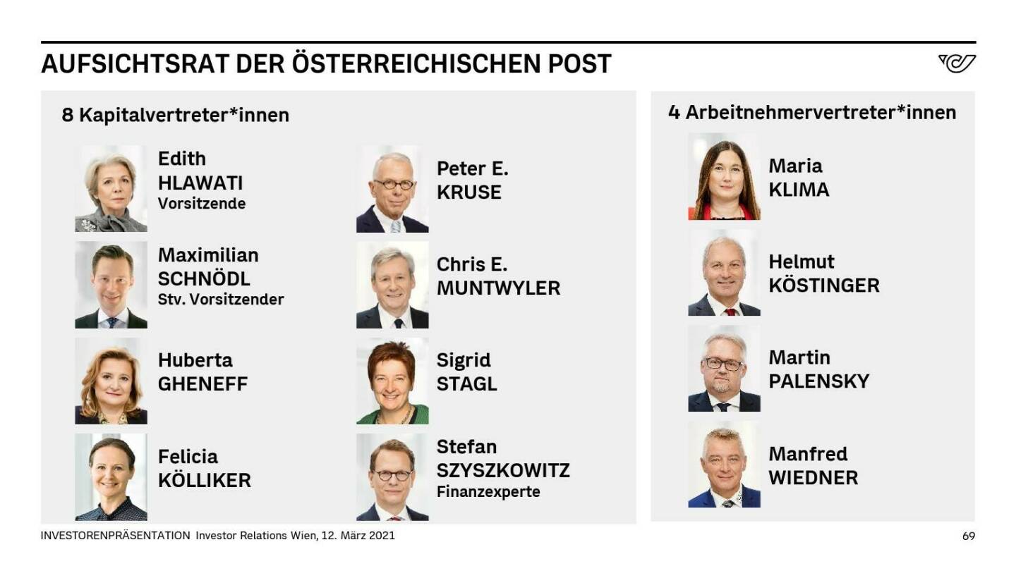 Österreichische Post - AUFSICHTSRAT DER ÖSTERREICHISCHEN POST