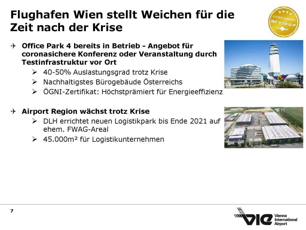 Flughafen Wien - Flughafen Wien stellt Weichen für die Zeit nach der Krise (15.06.2021) 