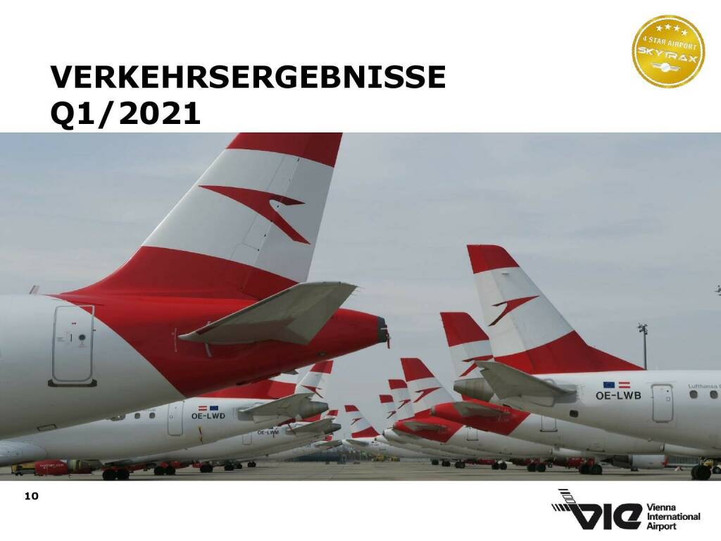 Flughafen Wien - Verkehrsergebnisse Q1/2021 (15.06.2021) 