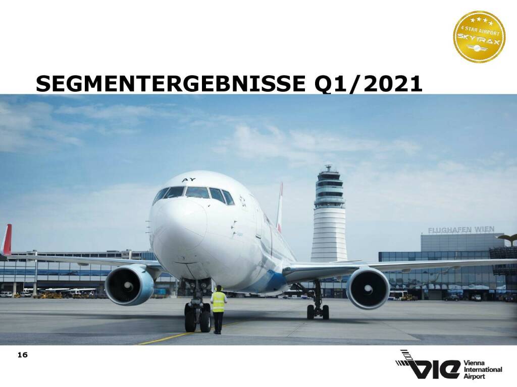 Flughafen Wien - Segmentergebnisse Q1/2021 (15.06.2021) 