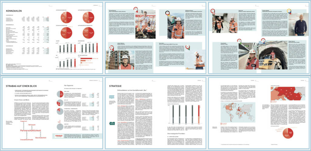 Strabag Geschäftsbericht 2020 - https://boerse-social.com/companyreports/2021/214490/strabag_geschaftsbericht_2020 (16.06.2021) 