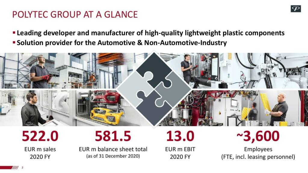 Polytec - Polytec group at a glance (17.06.2021) 