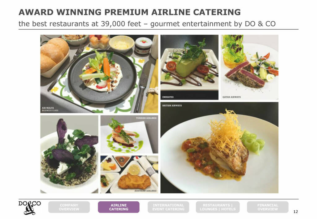 Do&Co - AWARD WINNING PREMIUM AIRLINE CATERING (20.06.2021) 