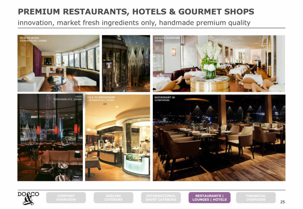 Do&Co - PREMIUM RESTAURANTS, HOTELS & GOURMET SHOPS (20.06.2021) 