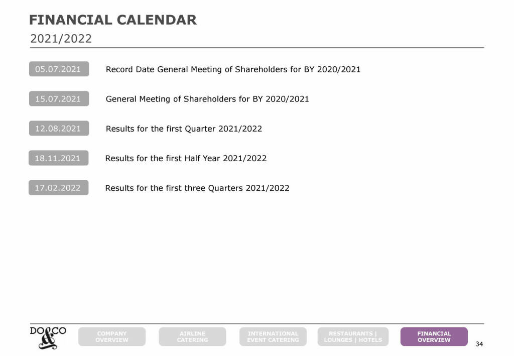 Do&Co - FINANCIAL CALENDAR (20.06.2021) 