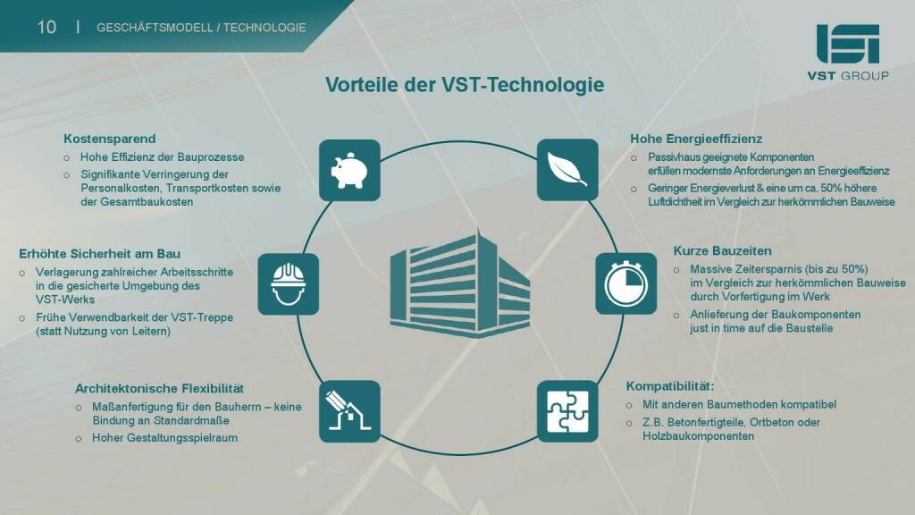 VST - Vorteile der VST-Technologie (27.06.2021) 