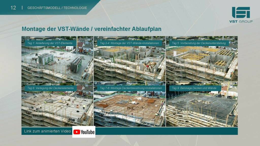 VST - Montage der VST-Wände (27.06.2021) 