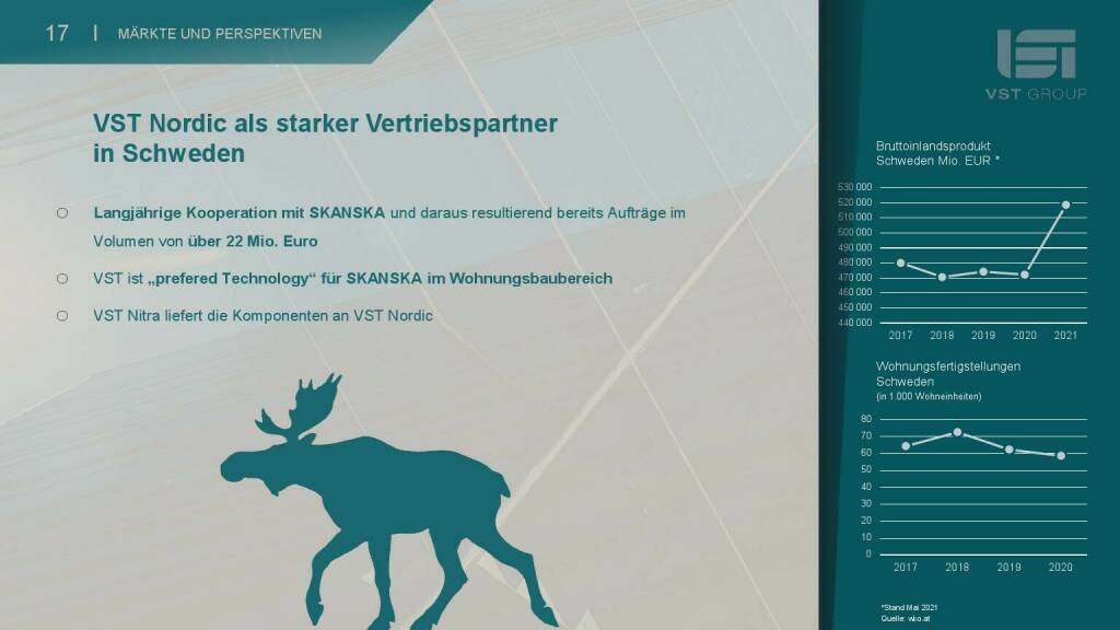 VST - VST Nordic als starker Vertriebspartner in Schweden (27.06.2021) 