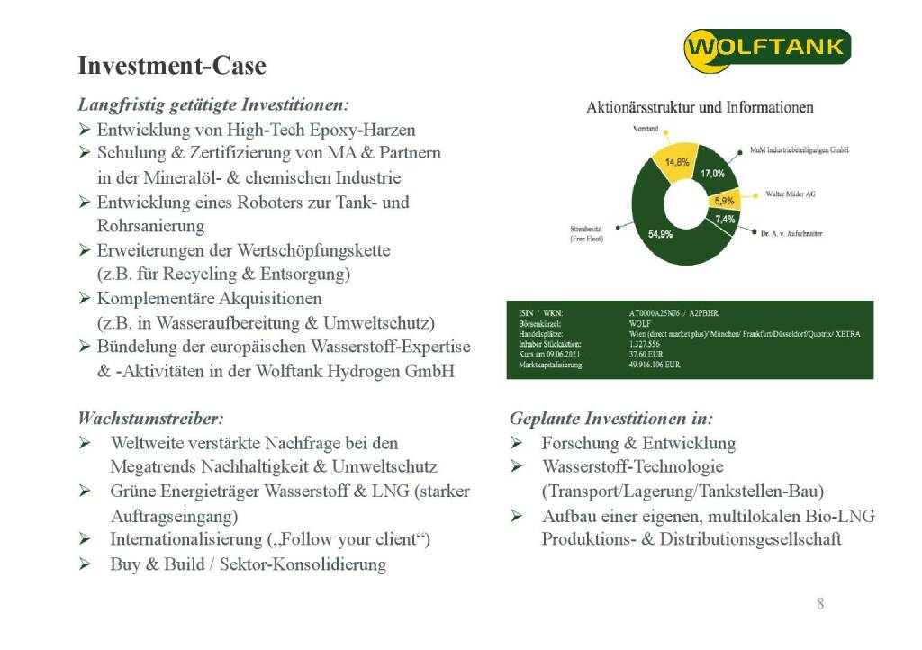 Wolftank - Investment-Case (28.06.2021) 