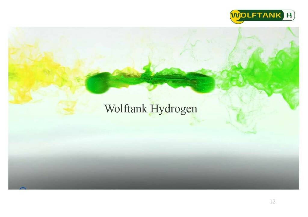 Wolftank - Hydrogen (28.06.2021) 
