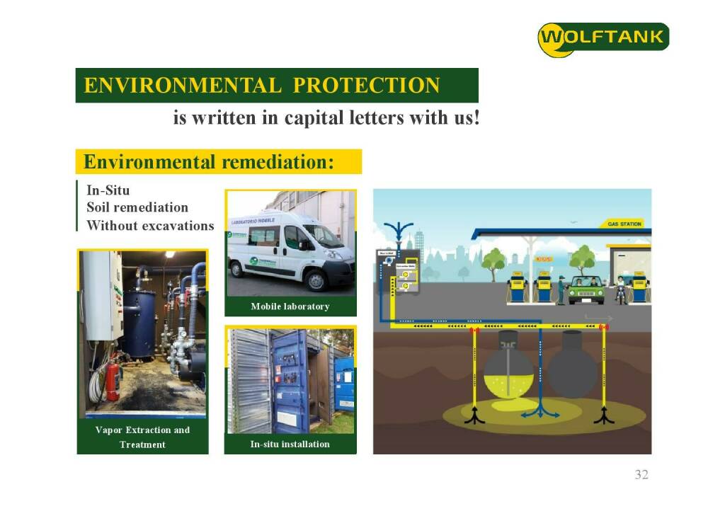 Wolftank - Environmental Protection (28.06.2021) 