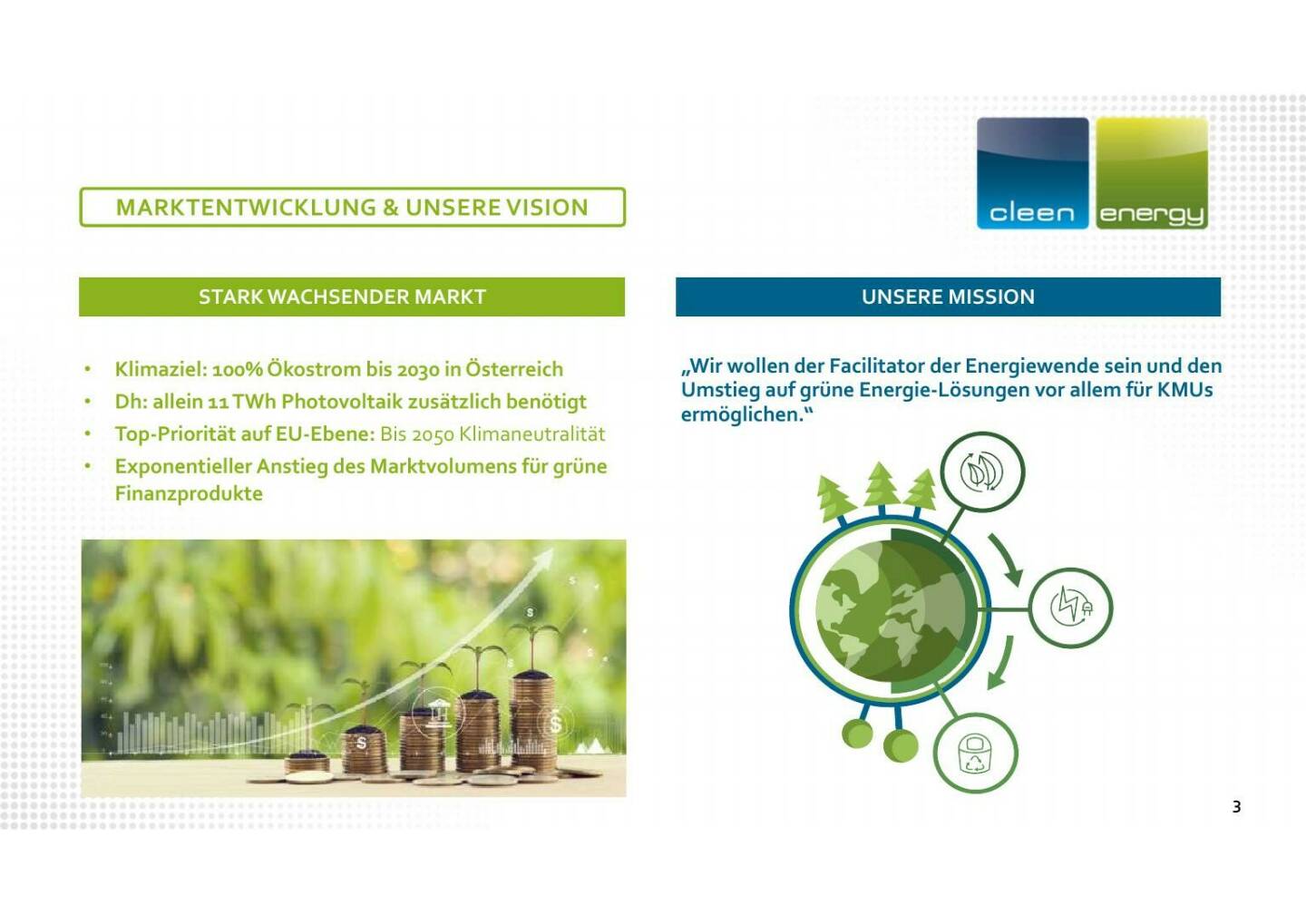 Cleen Energy - Marktentwicklung & unsere Vision