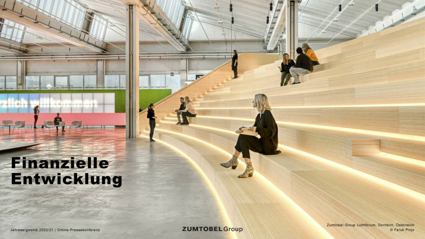 Zumtobel - Finanzielle Entwicklung 
