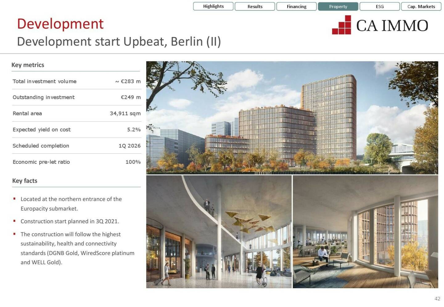 CA Immo - Development start Upbeat, Berlin (II)