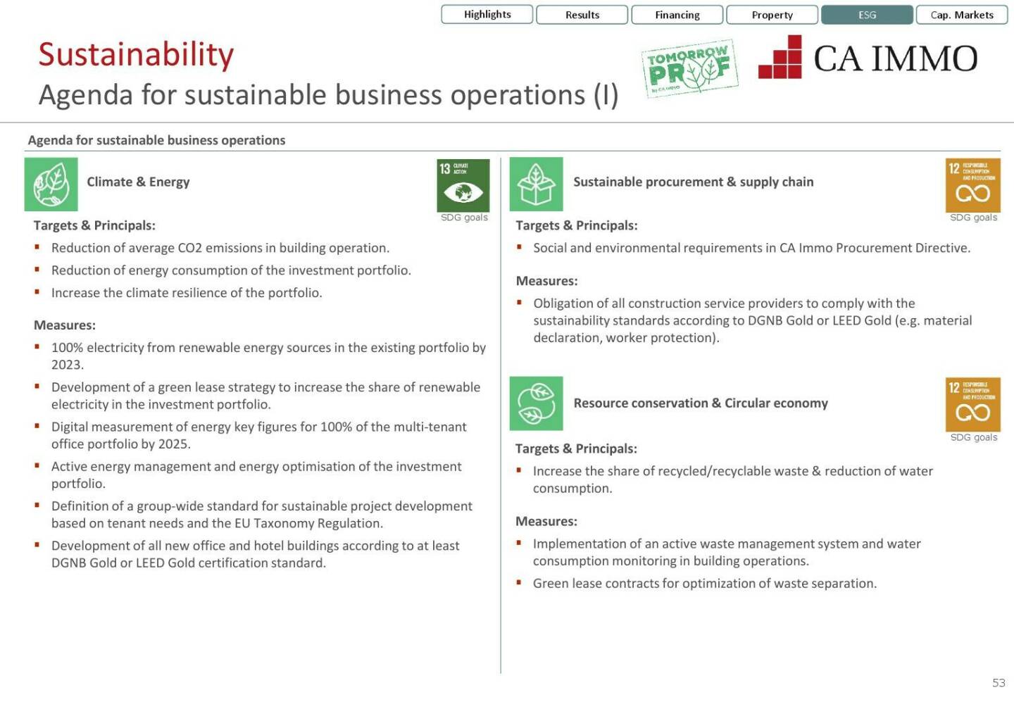 CA Immo - Agenda for sustainable business operations (I)