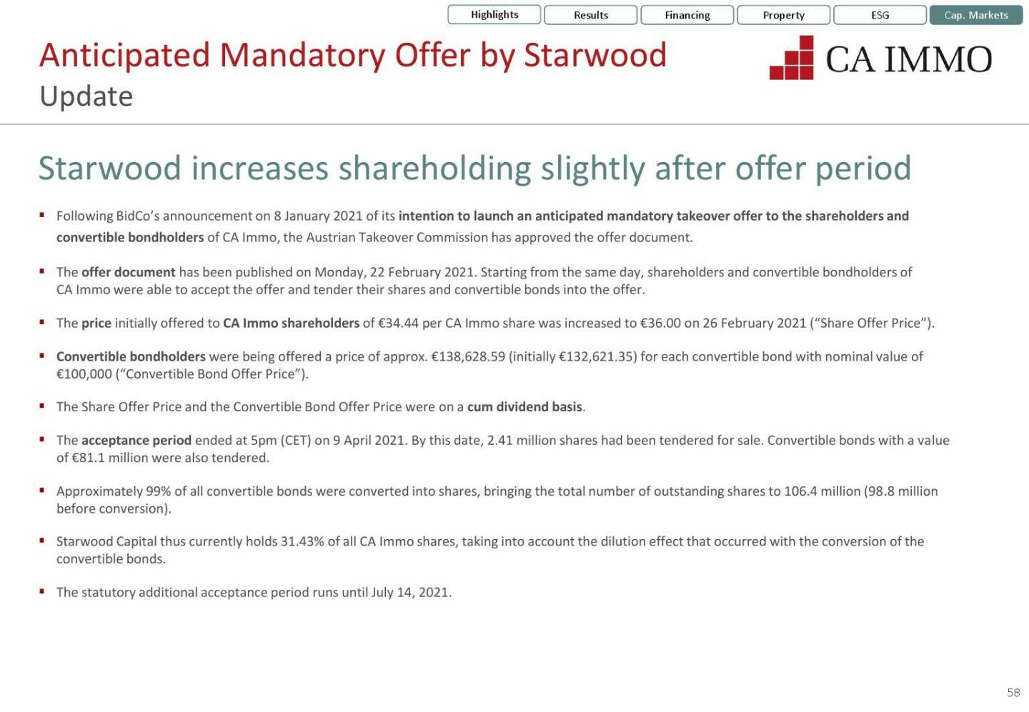 CA Immo - Anticipated Mandatory Offer by Starwood, Update