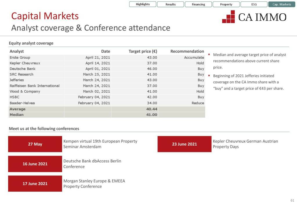 CA Immo - Analyst coverage & Conference attendance (12.07.2021) 