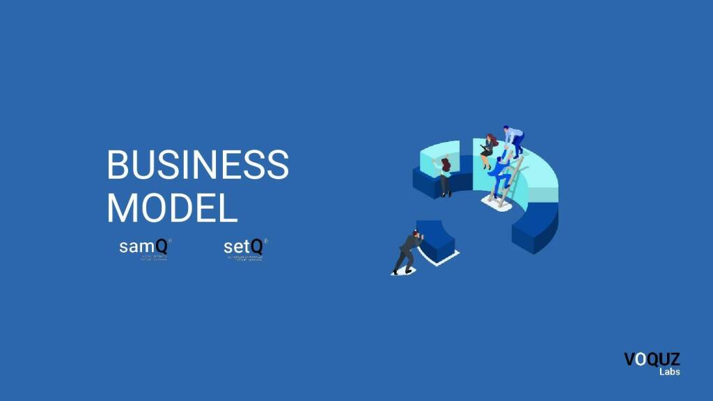 VOQUZ - Business model (23.07.2021) 