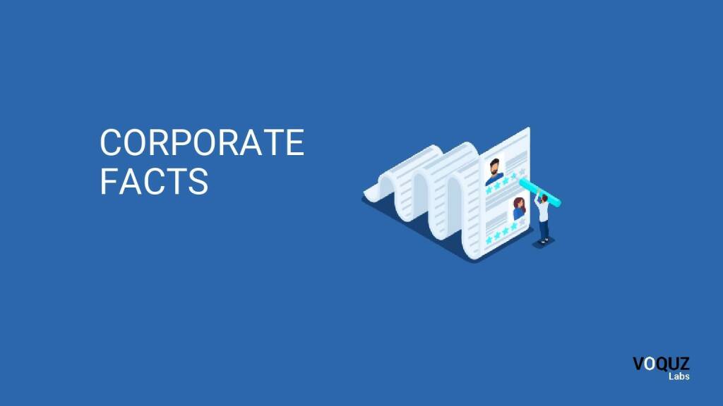 VOQUZ - Corporate facts (23.07.2021) 