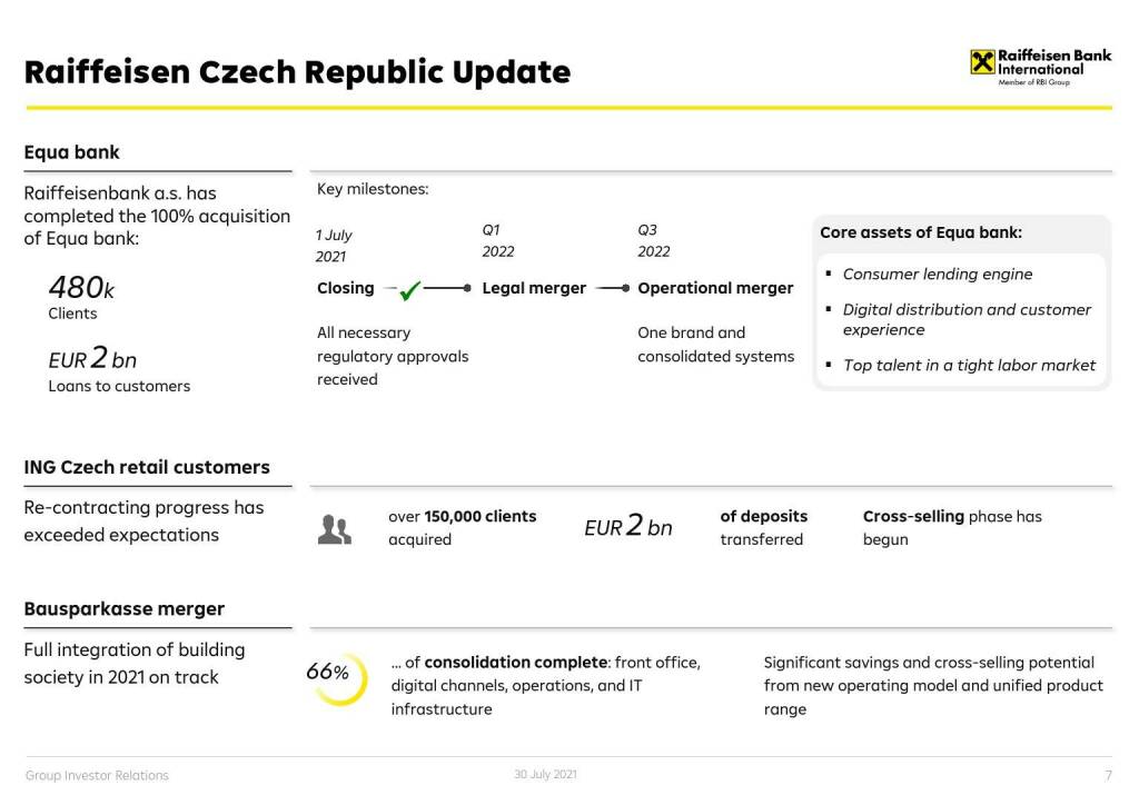 RBI - Raiffeisen Czech Republic update (01.08.2021) 