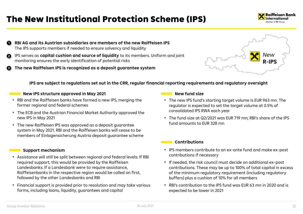 RBI - The new institutional protection scheme (IPS) (01.08.2021) 