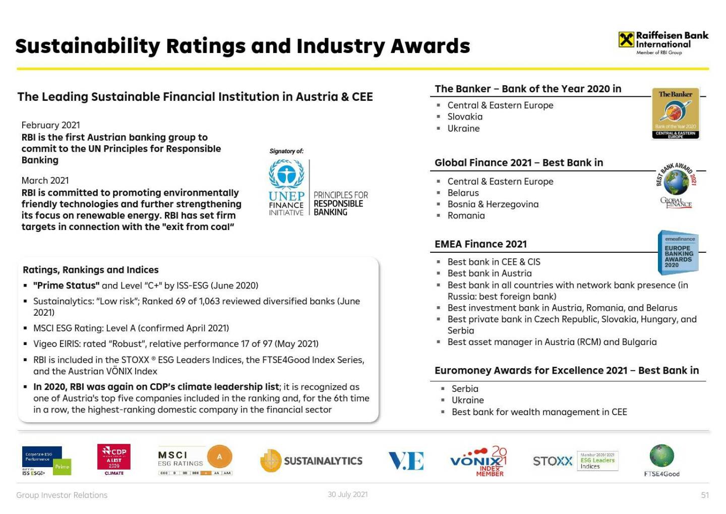RBI - Sustainability ratings and industry awards