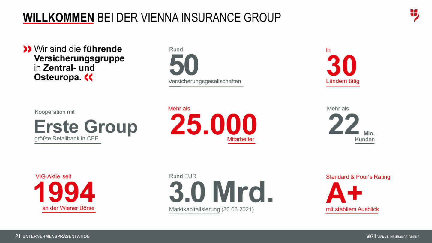 VIG - Willkommen bei der Vienna Insurance Group