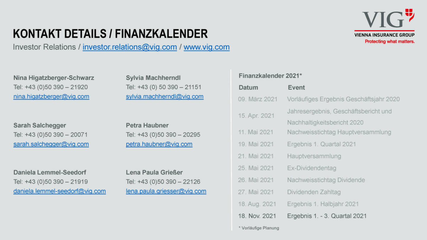 VIG - Kontakt details / Finanzkalender