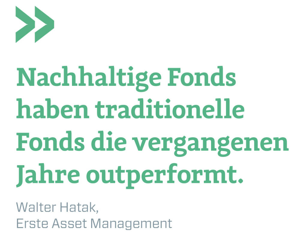 Nachhaltige Fonds haben traditionelle Fonds die vergangenen Jahre outperformt.
Walter Hatak, Erste Asset Management (14.09.2021) 
