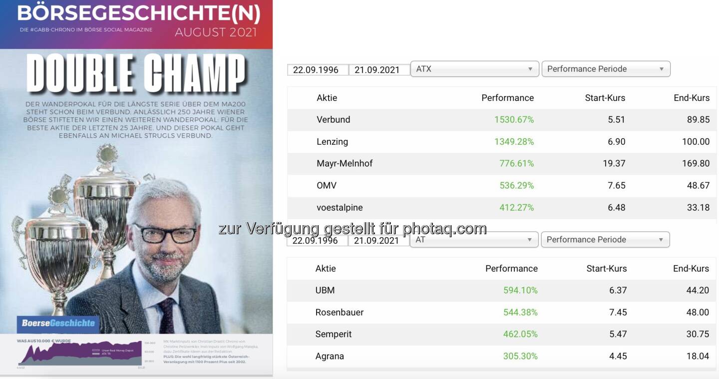 Michael Strugl: Verbund als beste Aktie der letzten 25 Jahre.