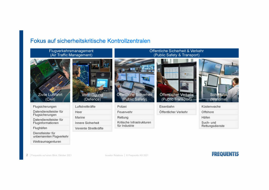 Frequentis - Fokus auf sicherheitskritische Kontrollzentralen (12.10.2021) 