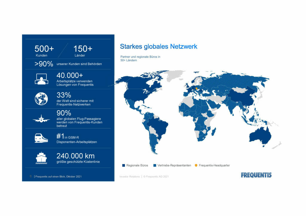 Frequentis - Starkes globales Netzwerk (12.10.2021) 