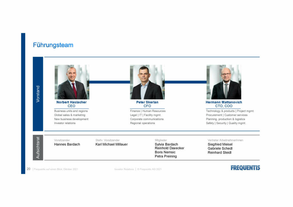 Frequentis - Führungsteam (12.10.2021) 