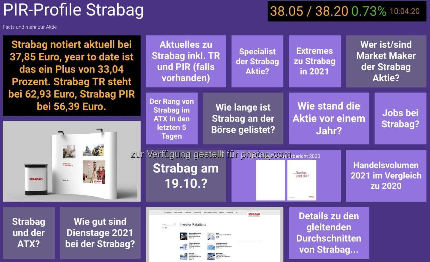 PIR-Profil Strabag