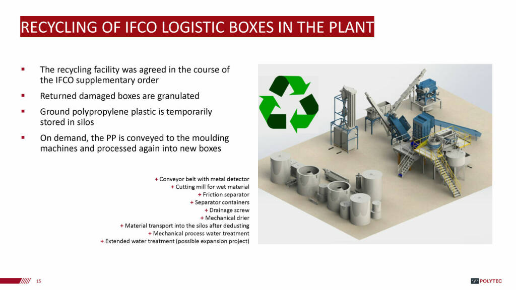 Polytec - Recycling of IFCO Logistic boxes in the plant (15.11.2021) 