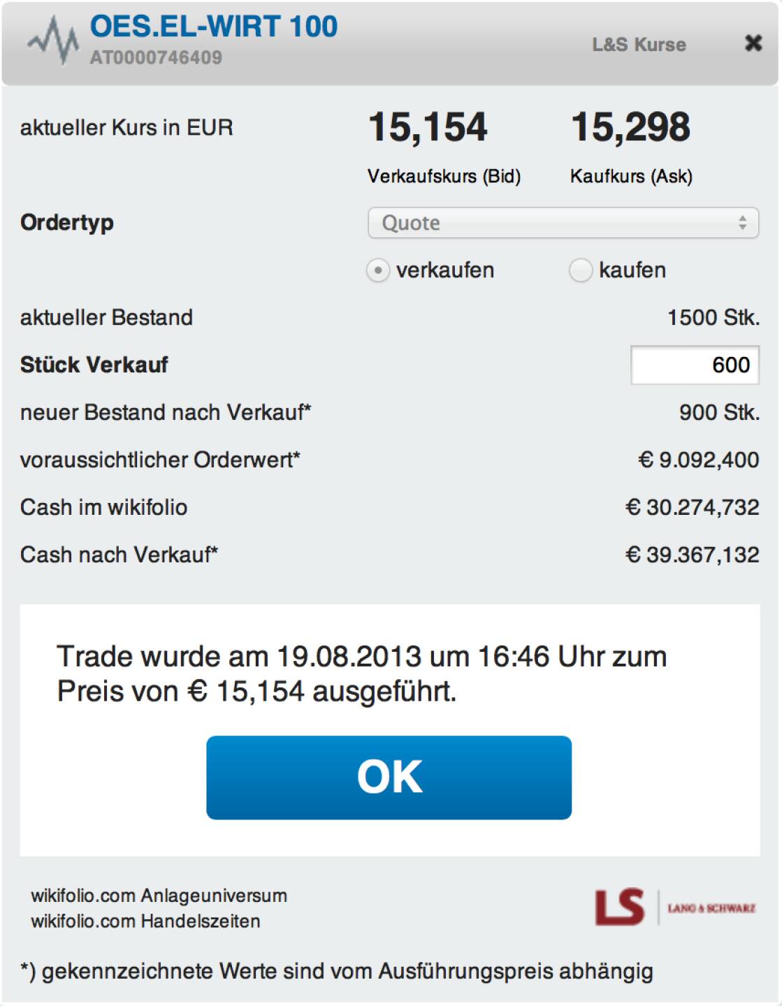 9. Trade für https://www.wikifolio.com/de/DRASTIL1-Stockpicking-sterreich: Die Entscheidung, den Verbund kurzfristig zu verstärken, war richtig, ich verkaufe 600 der 1500 Stück bei 15,154. Verbund bleibt die grösste Position aktuell, weil ich das wikifolio kurzfristig defensiv aufstellen möchte