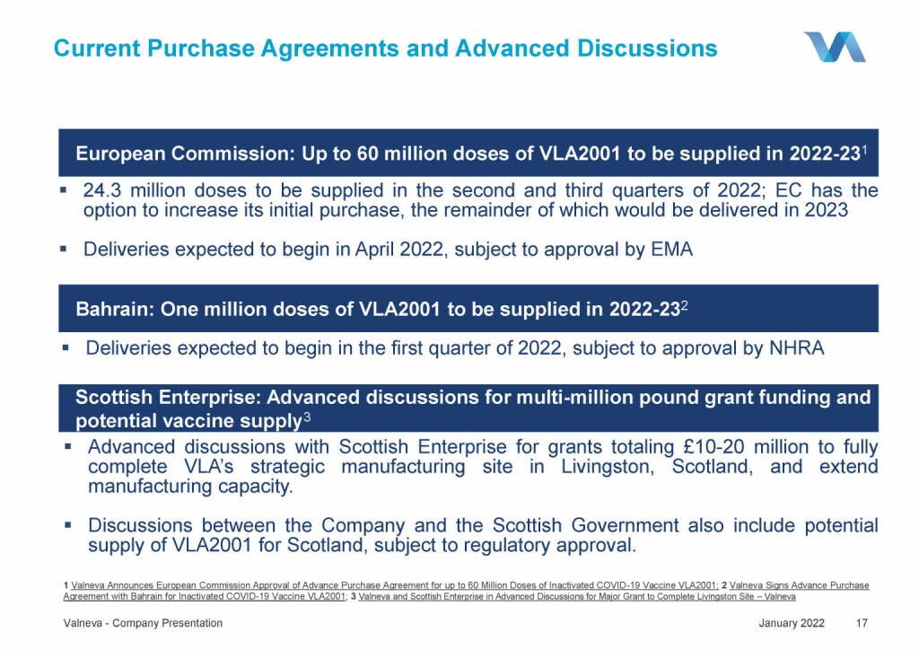 Valneva - Current Purchase Agreements and Advanced Discussions (18.01.2022) 