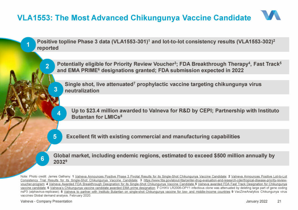 Valneva - VLA1553: The Most Advanced Chikungunya Vaccine Candidate (18.01.2022) 