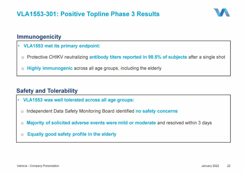 Valneva - VLA1553-301: Positive Topline Phase 3 Results (18.01.2022) 